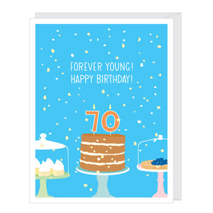 70th Birthday Card